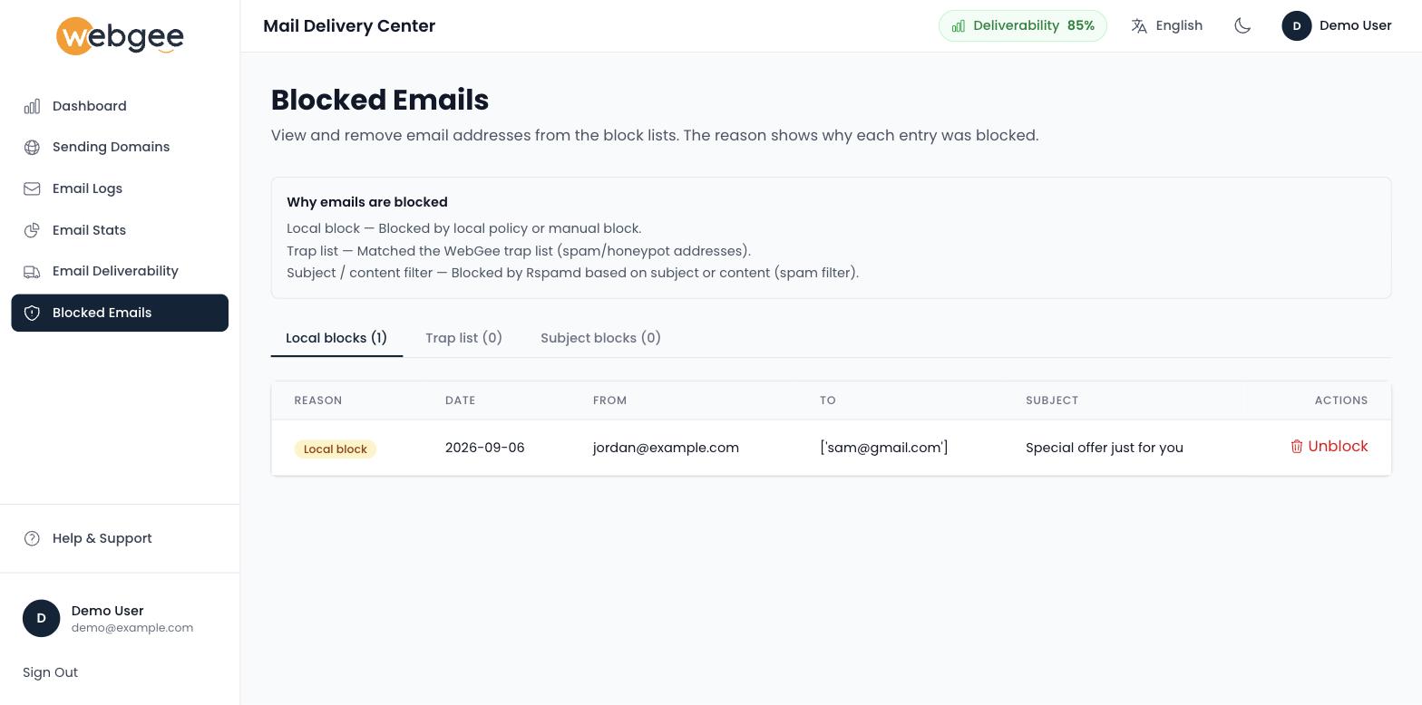 Blocked Emails, with the three block-type tabs and one local block listed