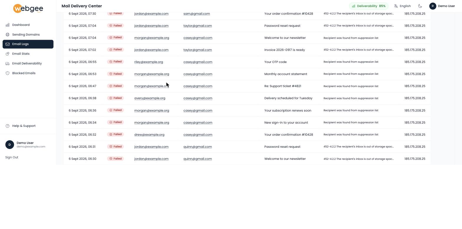 Failed messages, with the receiving server's rejection text in the Response column