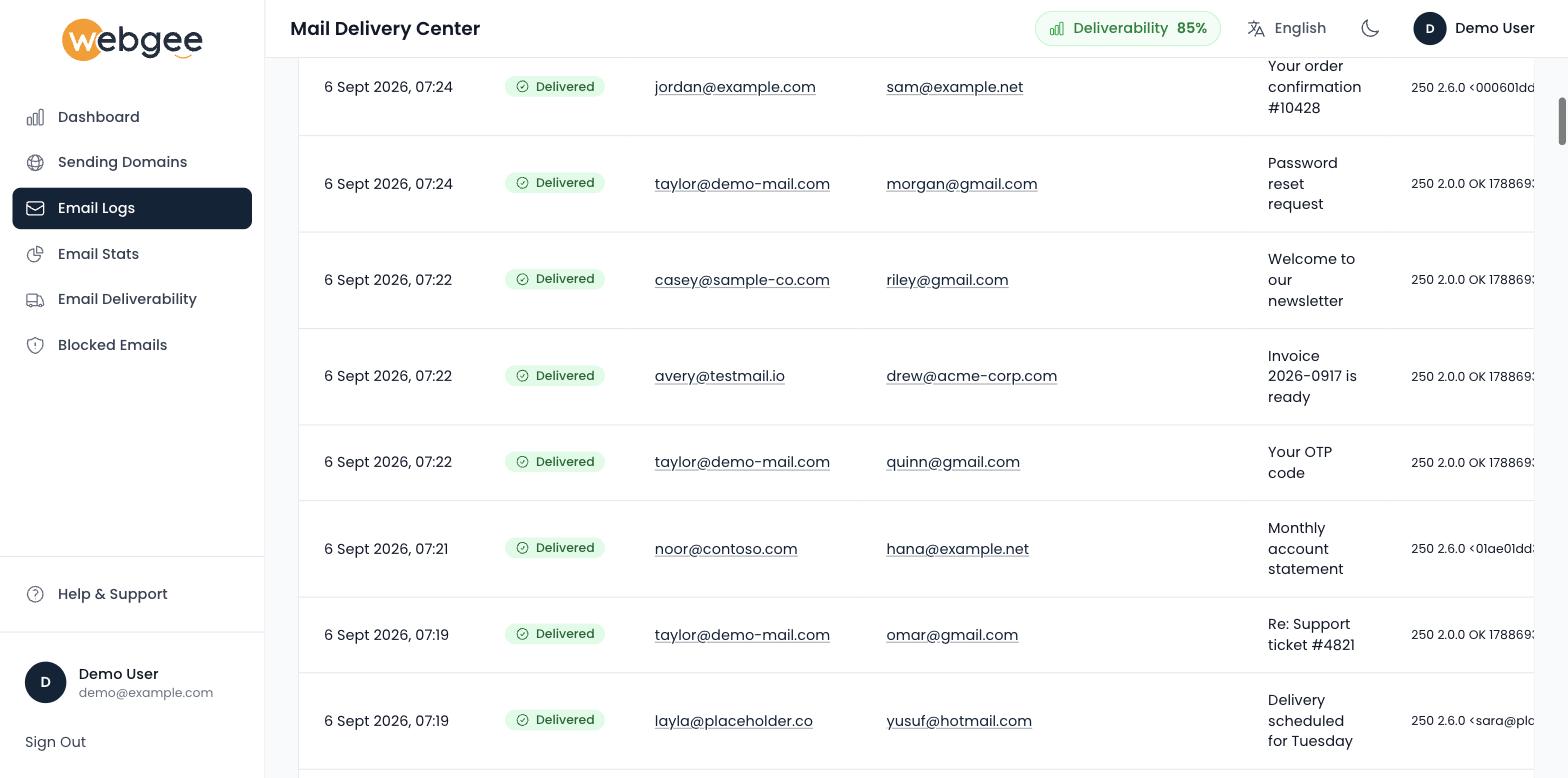 Delivered messages in the log, one row per message