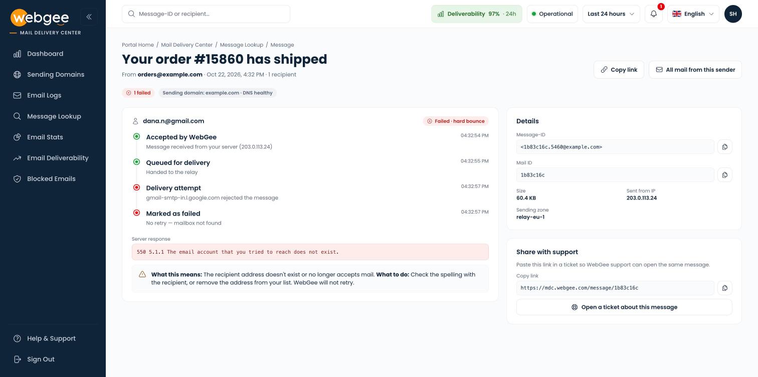 The message page for a bounced order email, with the recipient's timeline, the receiving server's reply, and the Details and Share with support cards
