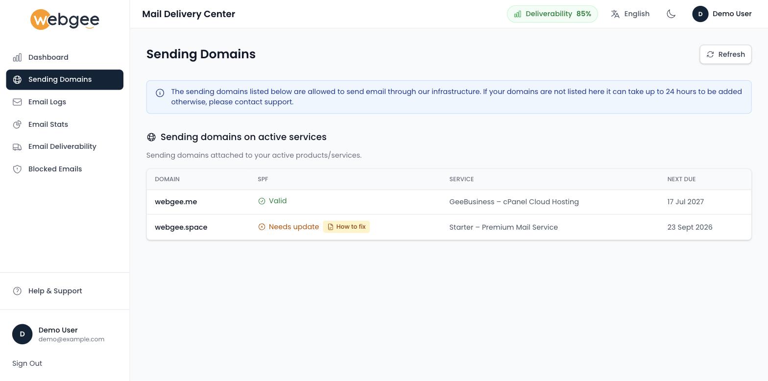 Sending Domains, listing each domain with its SPF status, service and renewal date