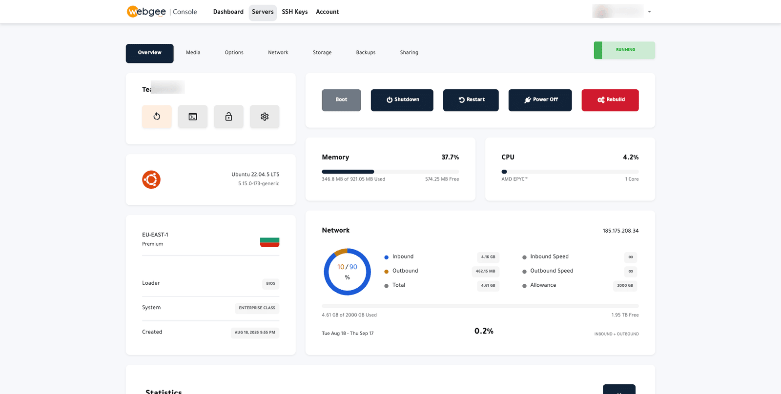 The server overview showing power controls, memory, CPU and network usage